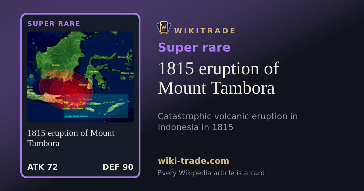 1815 eruption of Mount Tambora — Super rare card