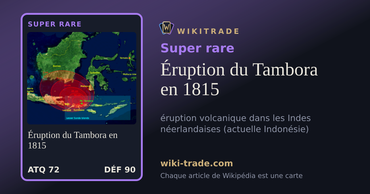 Éruption du Tambora en 1815 — carte Super rare