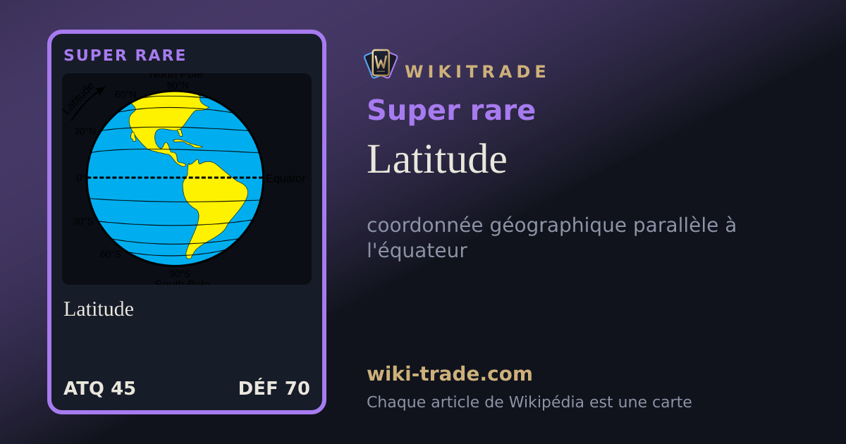 Latitude — carte Super rare