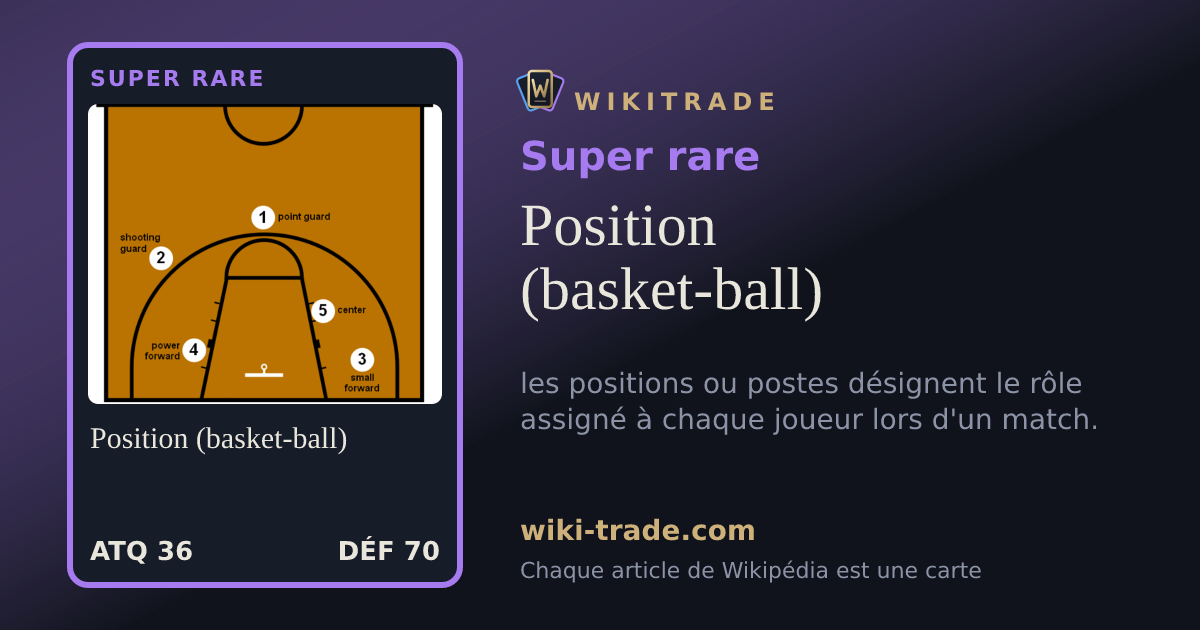 Position (basket-ball) — carte Super rare