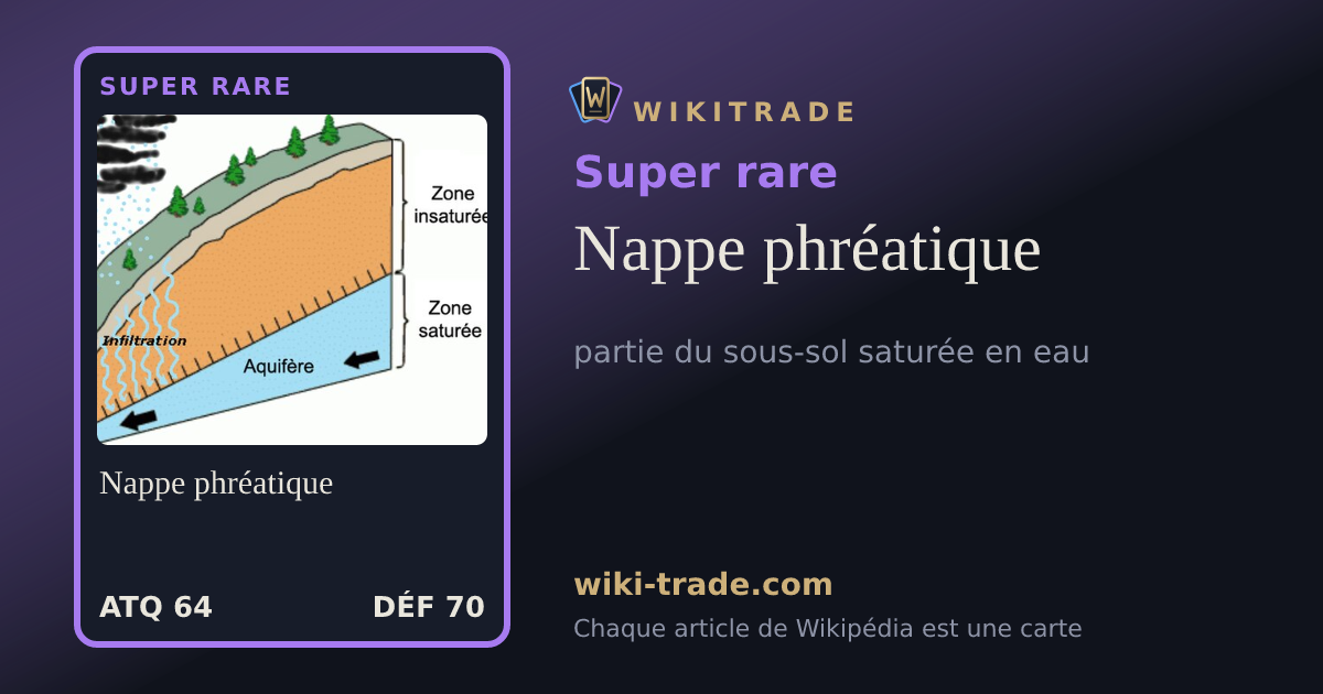 Nappe phréatique — carte Super rare