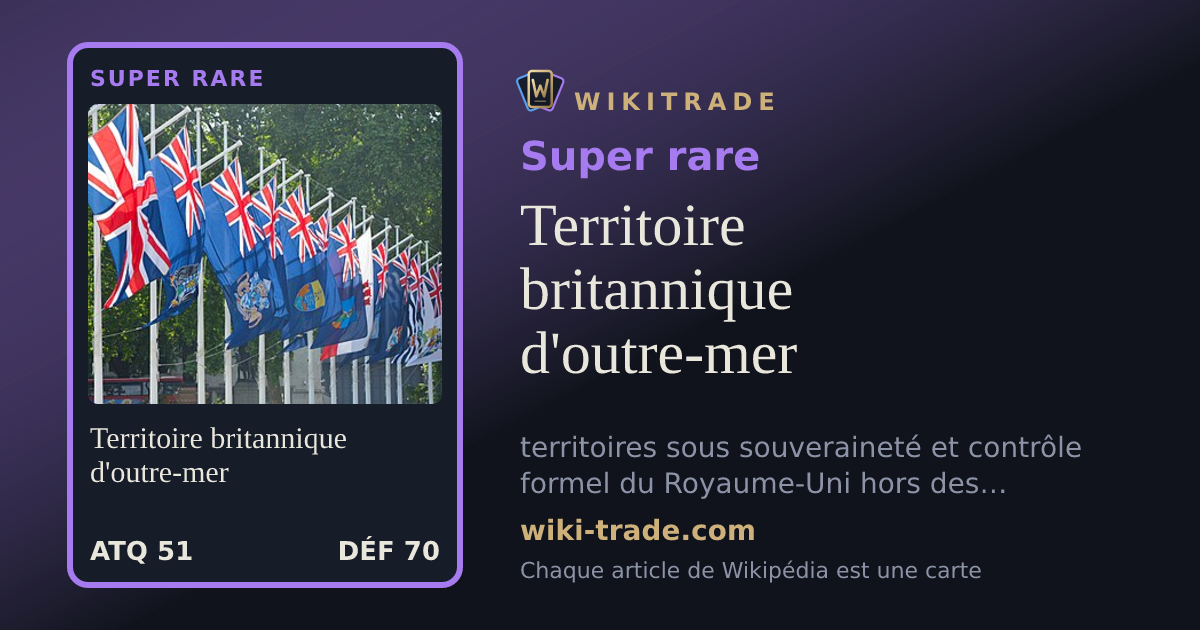 Territoire britannique d'outre-mer — carte Super rare
