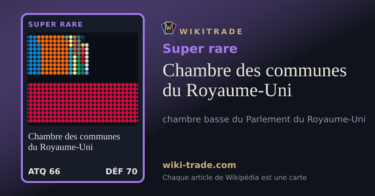 Chambre des communes du Royaume-Uni — carte Super rare