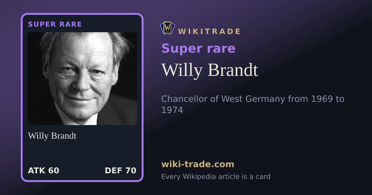 Willy Brandt — Super rare card