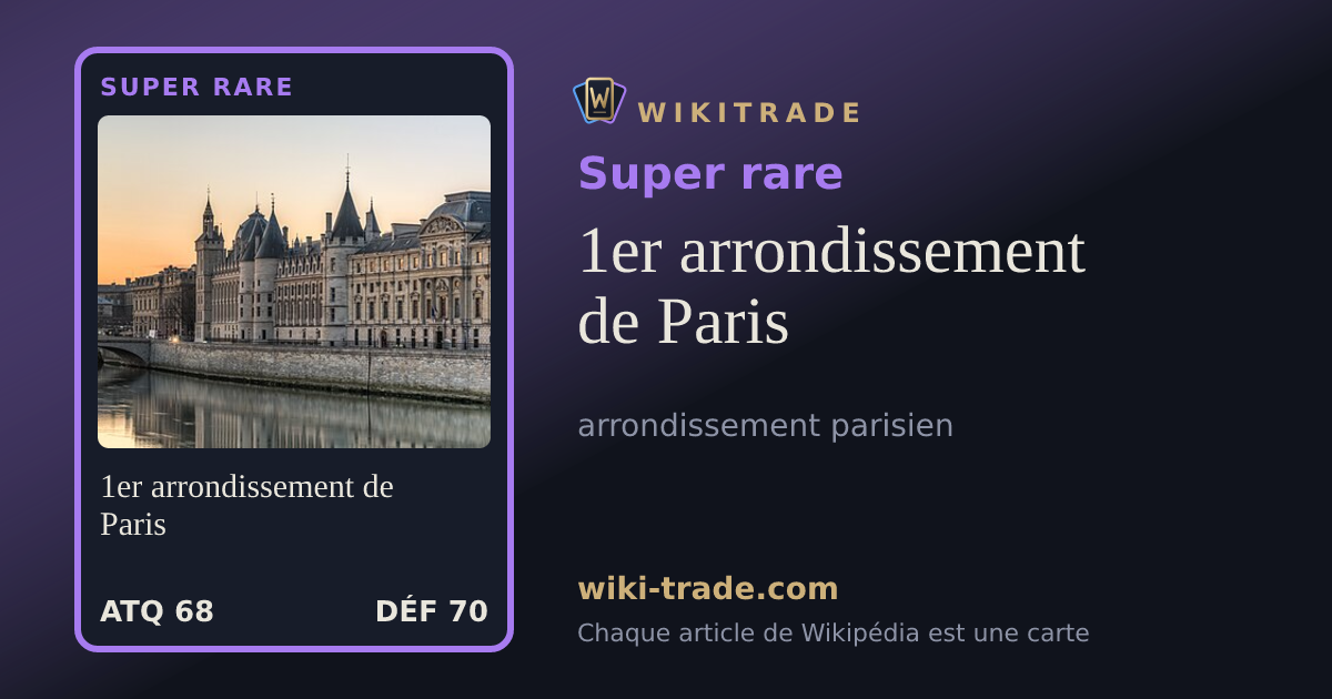 1er arrondissement de Paris — carte Super rare