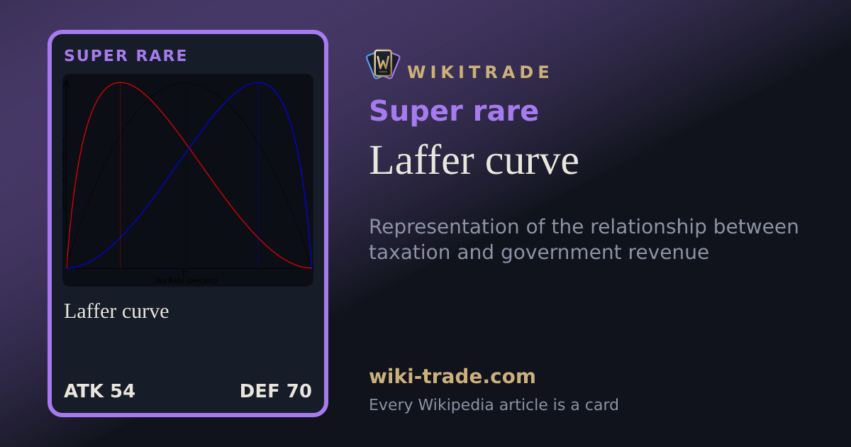 Laffer curve — Super rare card