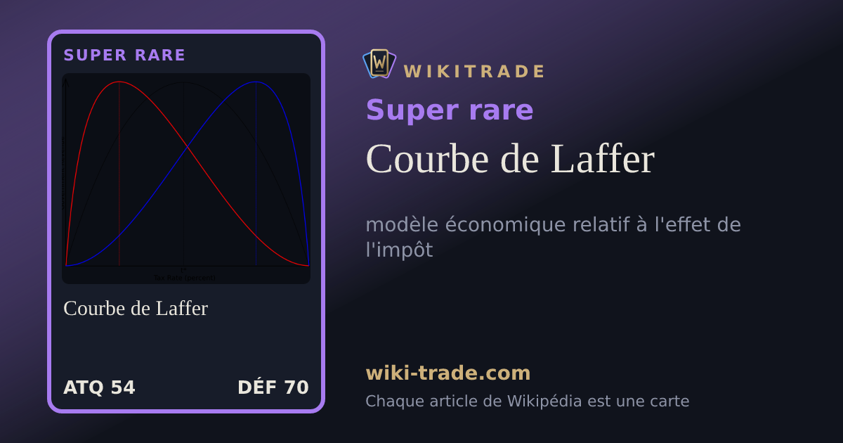 Courbe de Laffer — carte Super rare