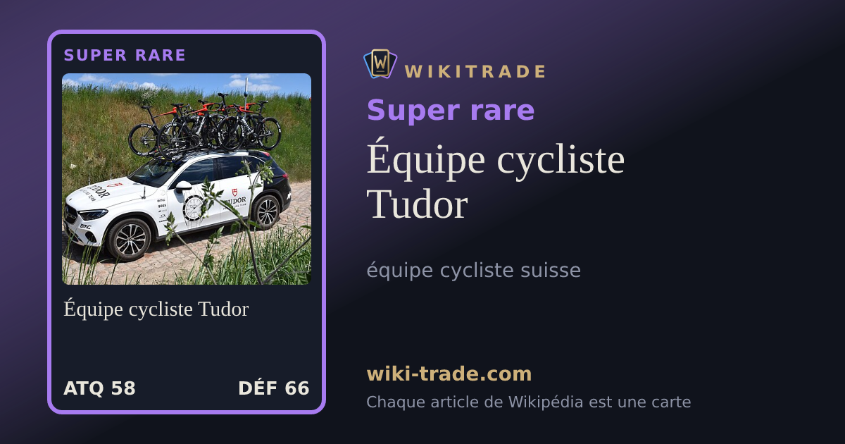 Équipe cycliste Tudor — carte Super rare