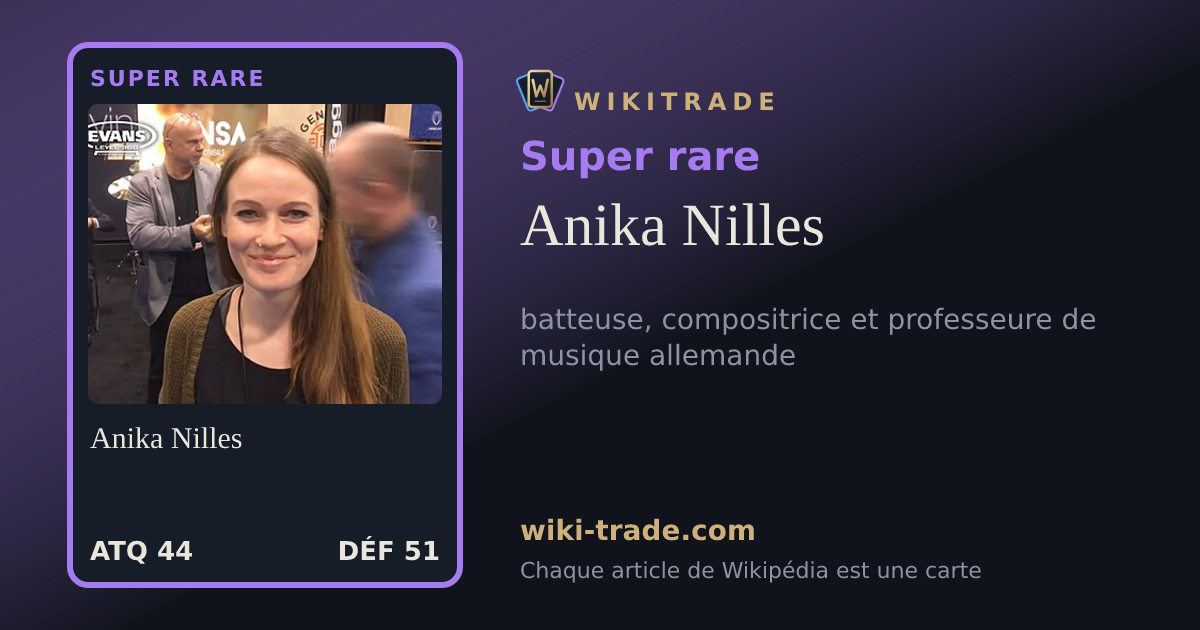 Anika Nilles — carte Super rare