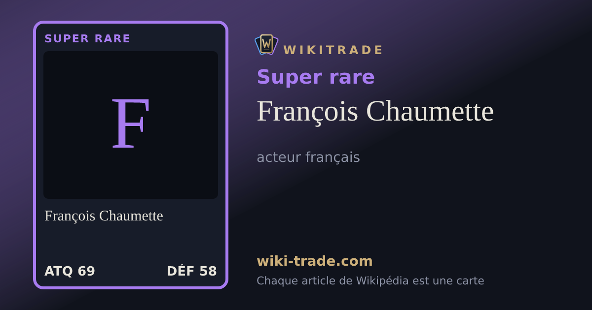 François Chaumette — carte Super rare