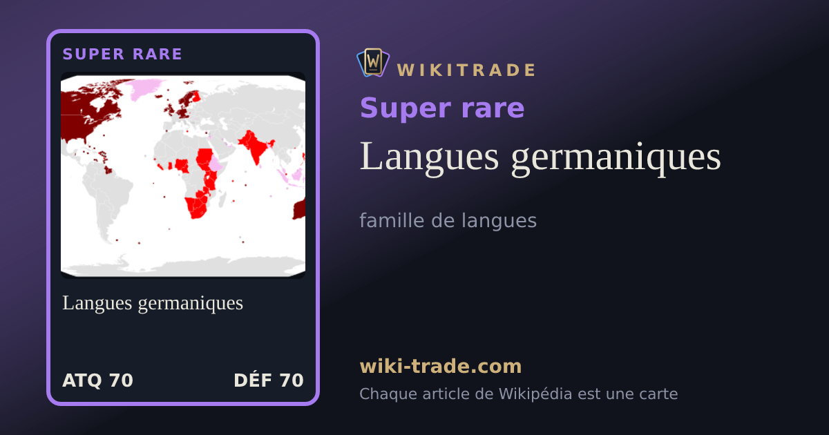 Langues germaniques — carte Super rare