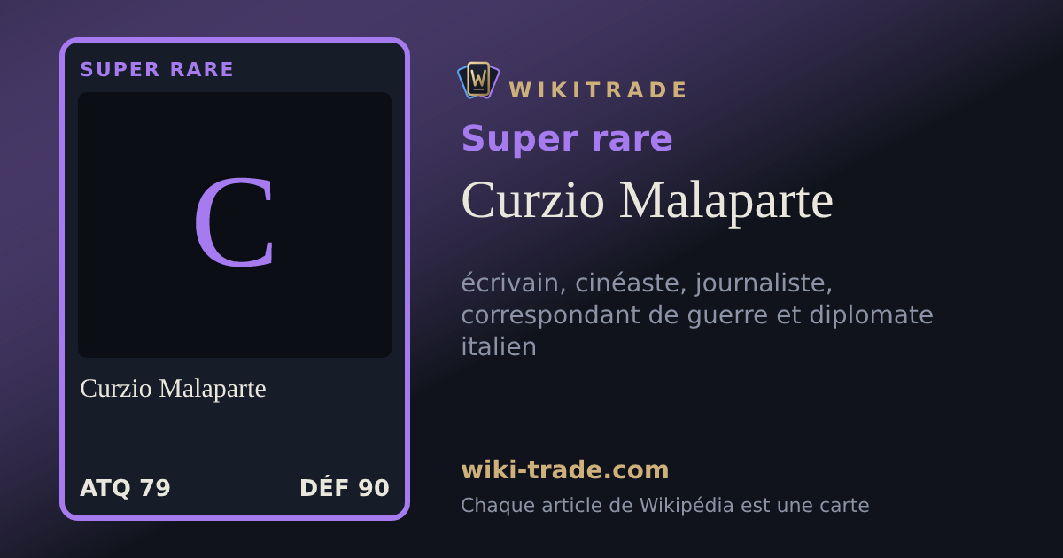 Curzio Malaparte — carte Super rare