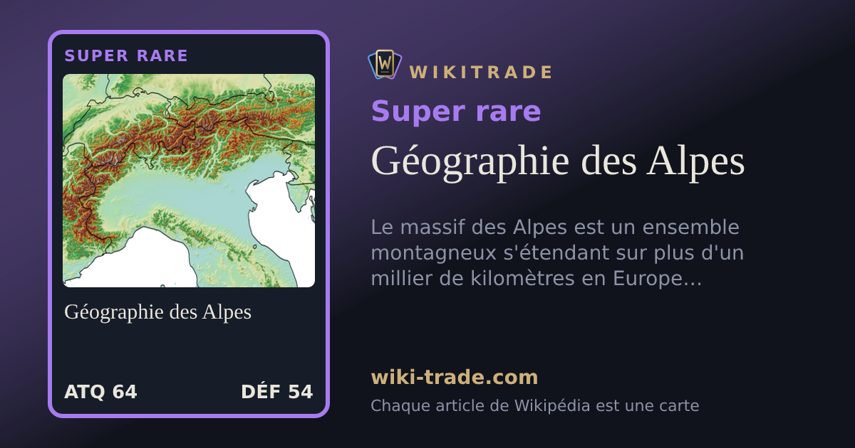 Géographie des Alpes — carte Super rare