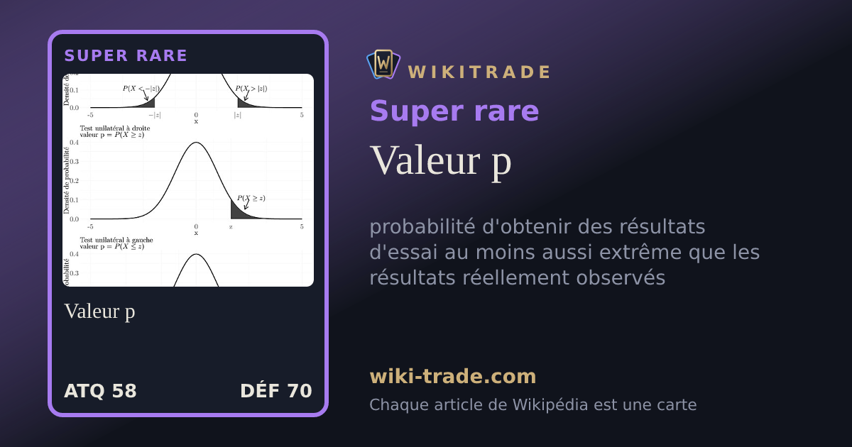 Valeur p — carte Super rare