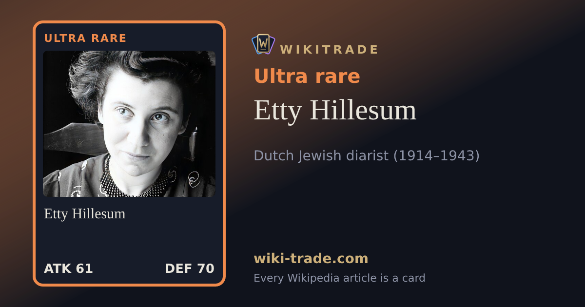 Etty Hillesum — Ultra rare card