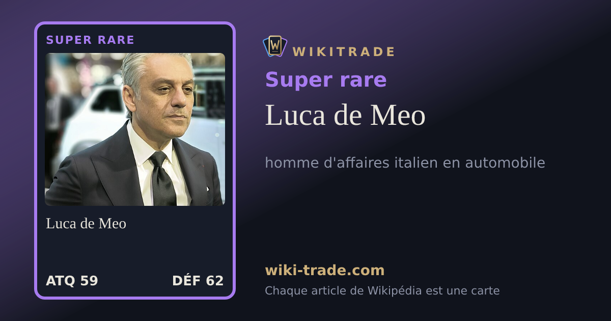 Luca de Meo — carte Super rare