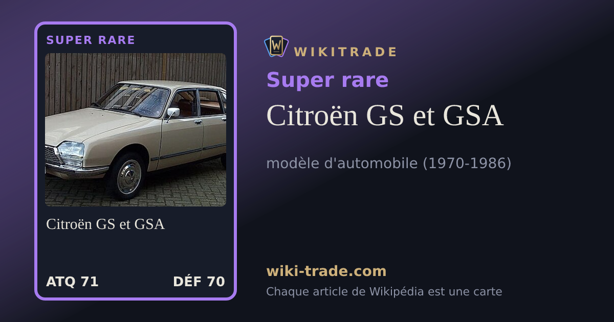 Citroën GS et GSA — carte Super rare