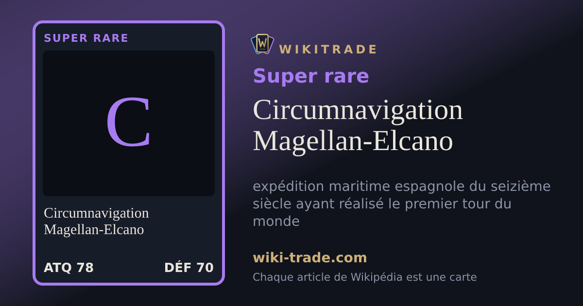 Circumnavigation Magellan-Elcano — carte Super rare