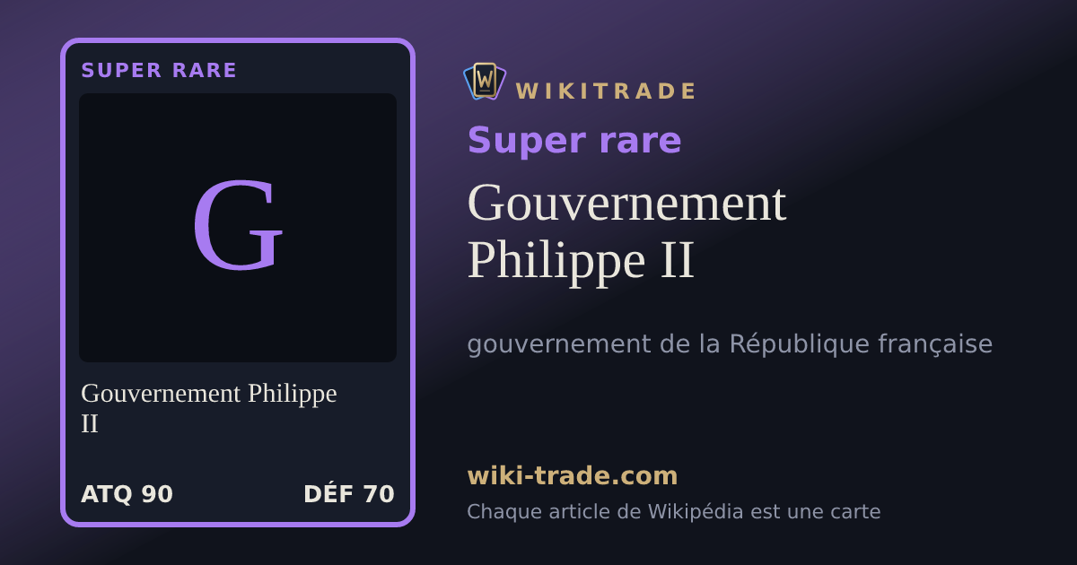 Gouvernement Philippe II — carte Super rare
