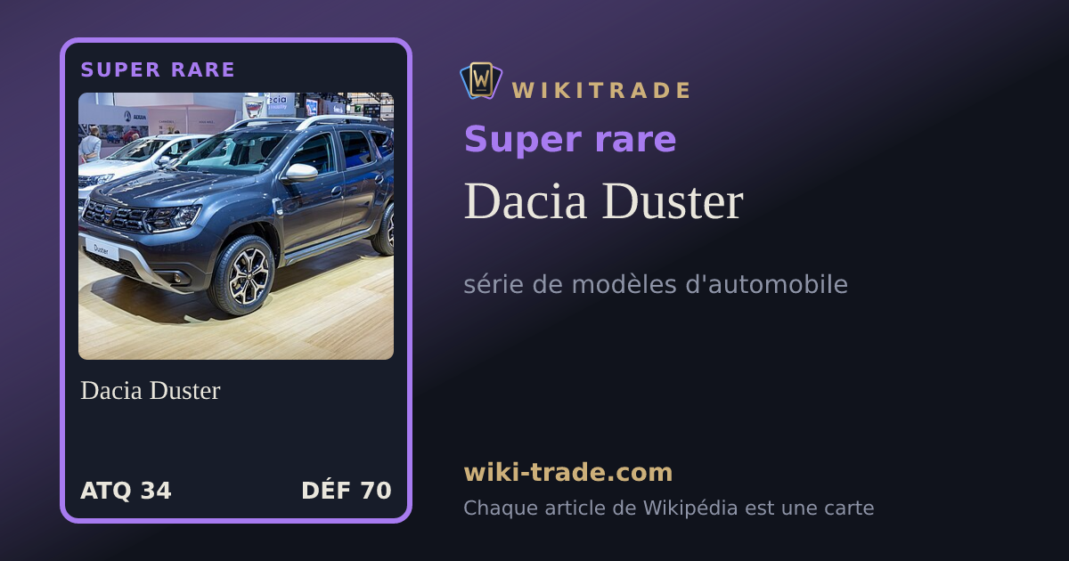Dacia Duster — carte Super rare