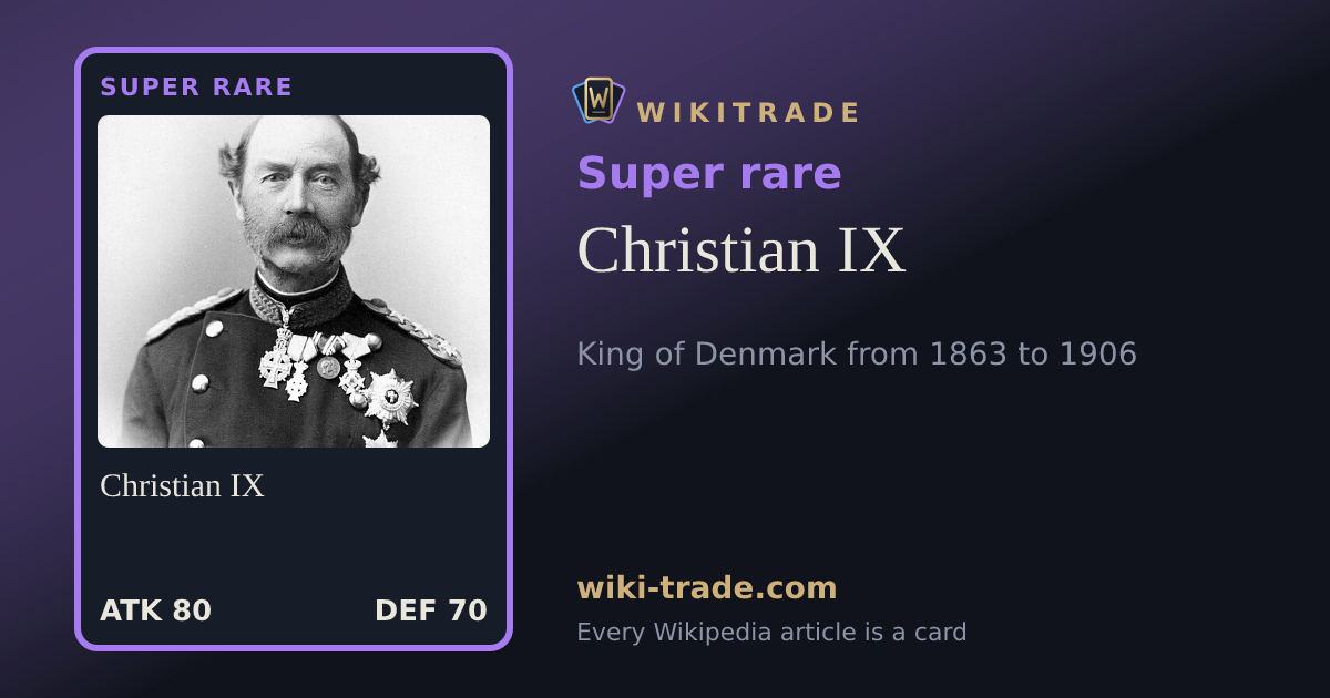 Christian IX — Super rare card