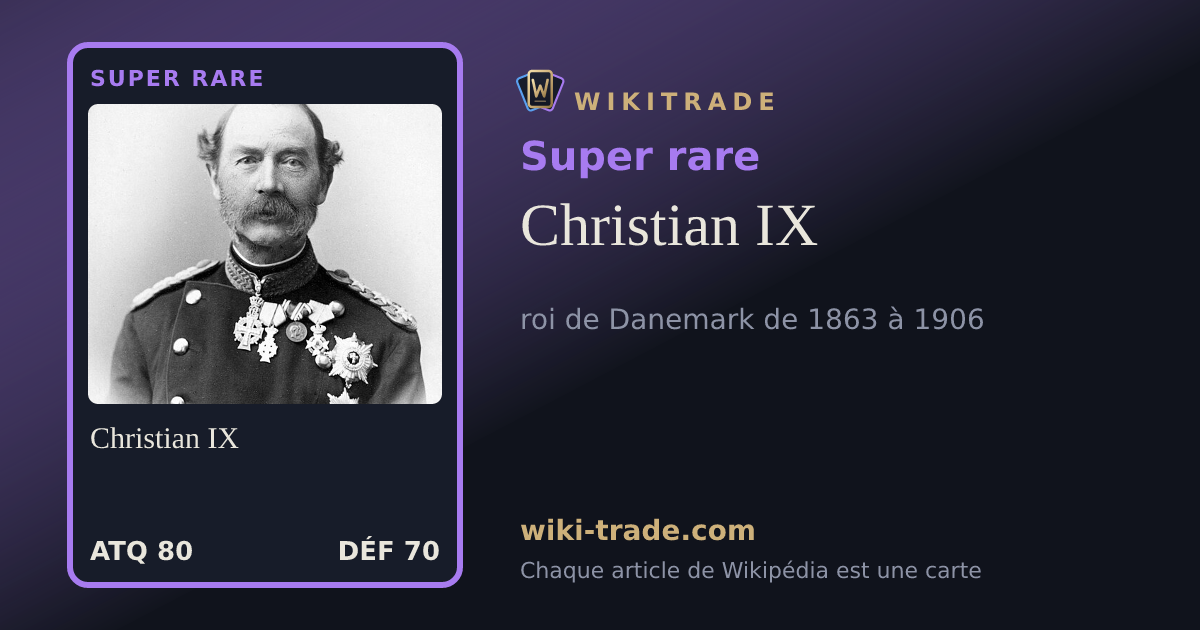 Christian IX — carte Super rare