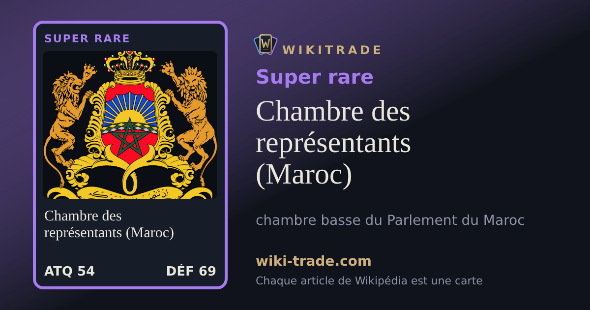 Chambre des représentants (Maroc) — carte Super rare