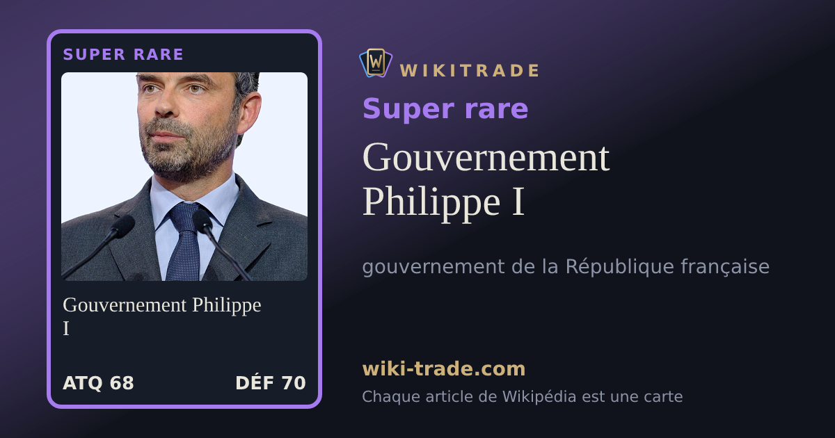 Gouvernement Philippe I — carte Super rare
