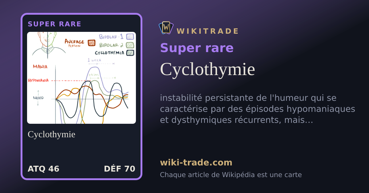 Cyclothymie — carte Super rare
