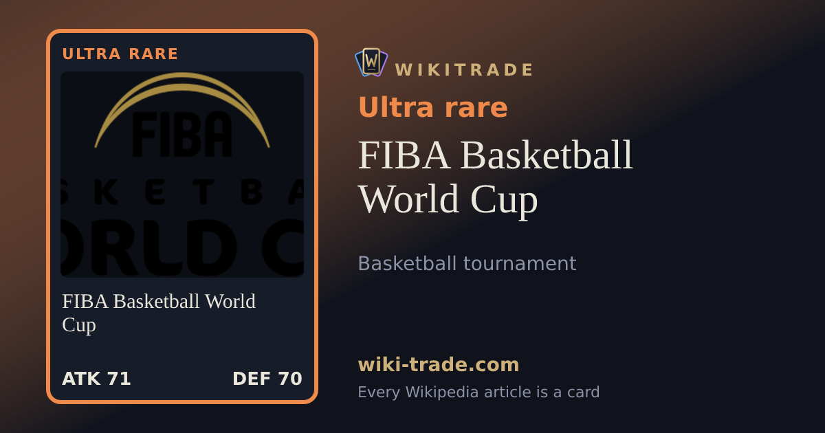FIBA Basketball World Cup — Ultra rare card