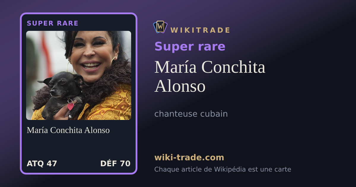 María Conchita Alonso — carte Super rare