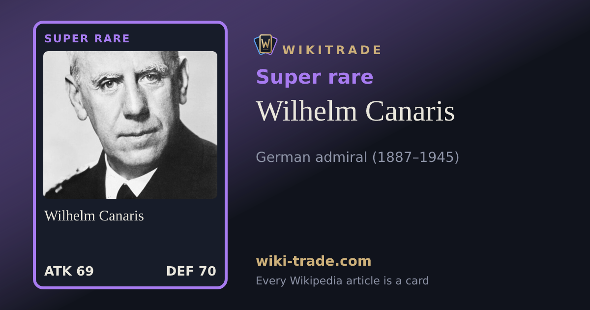 Wilhelm Canaris — Super rare card