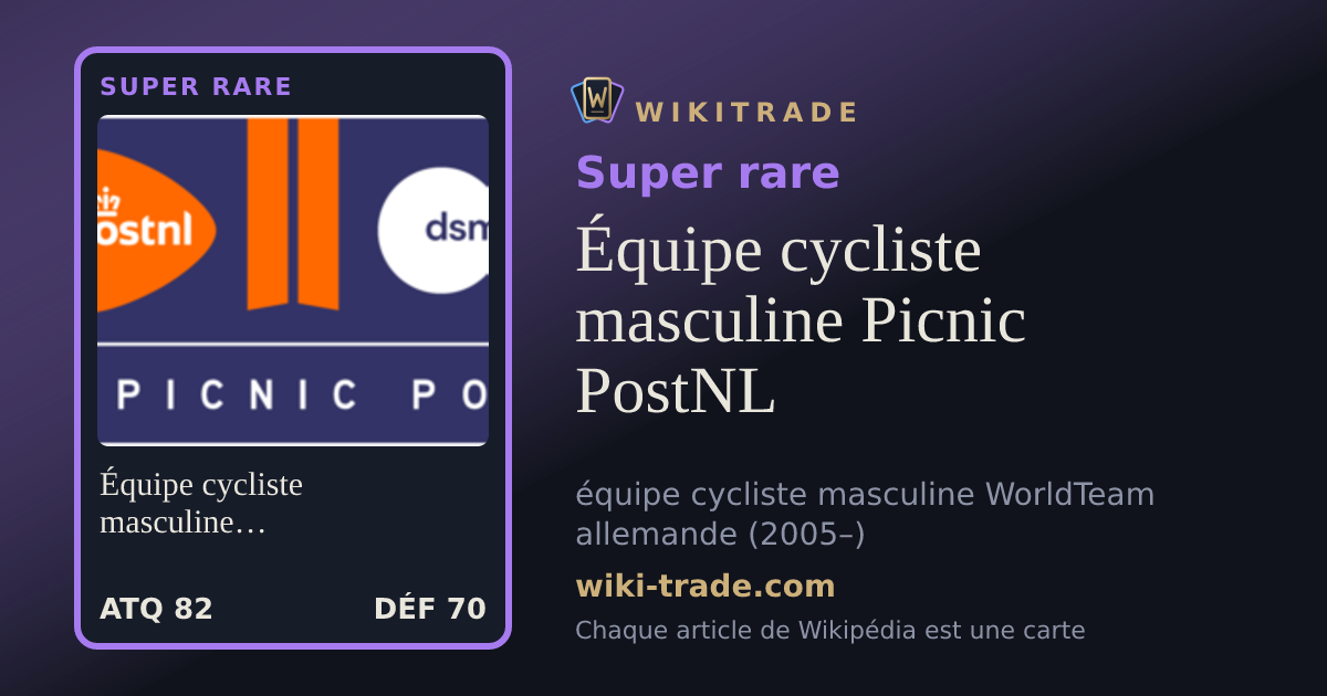 Équipe cycliste masculine Picnic PostNL — carte Super rare