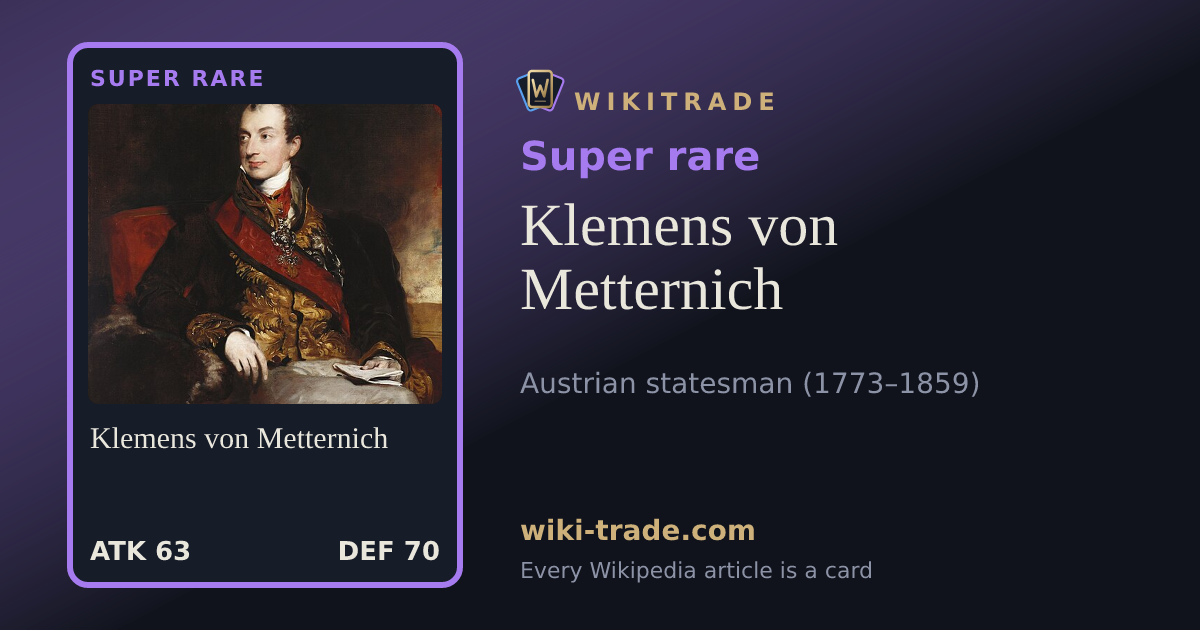 Klemens von Metternich — Super rare card