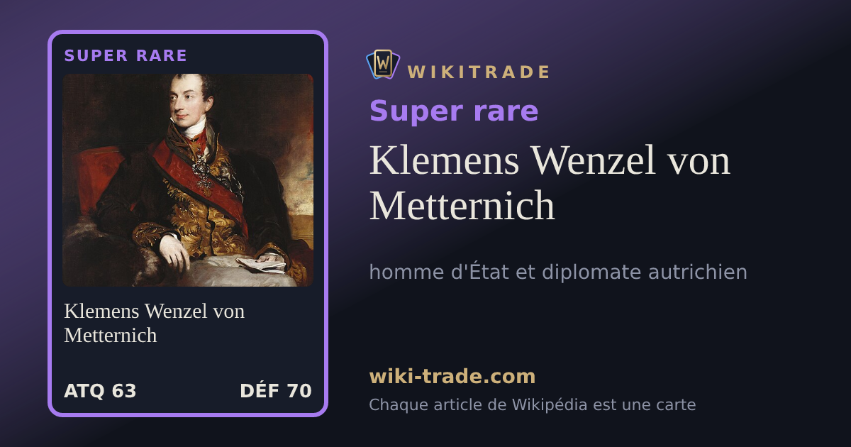 Klemens Wenzel von Metternich — carte Super rare