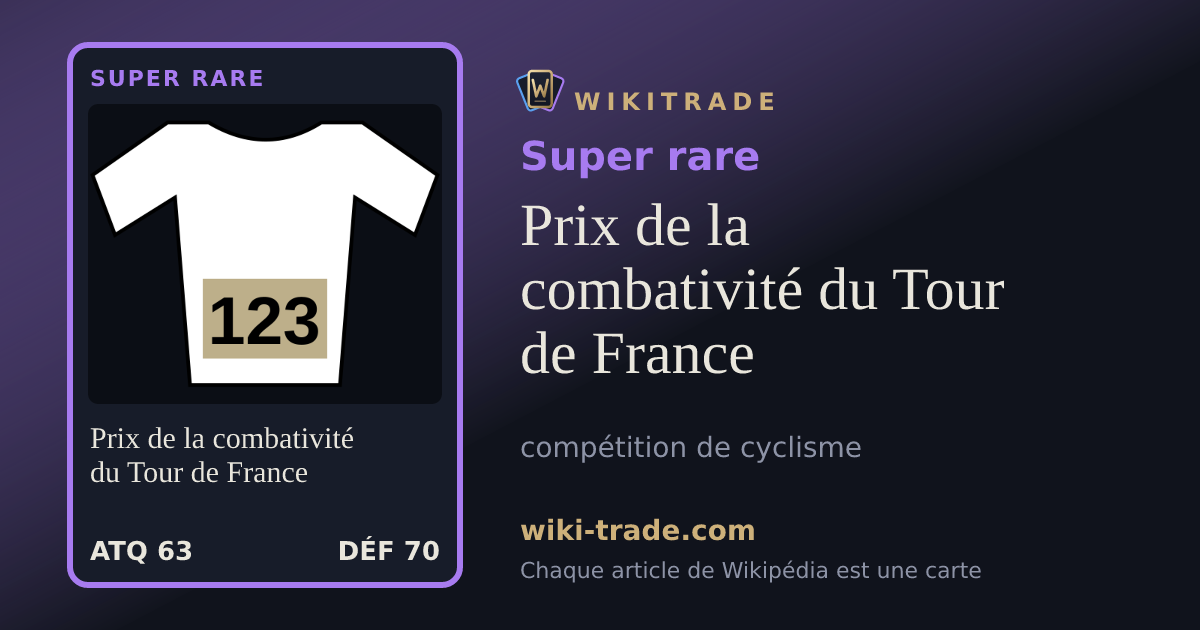 Prix de la combativité du Tour de France — carte Super rare