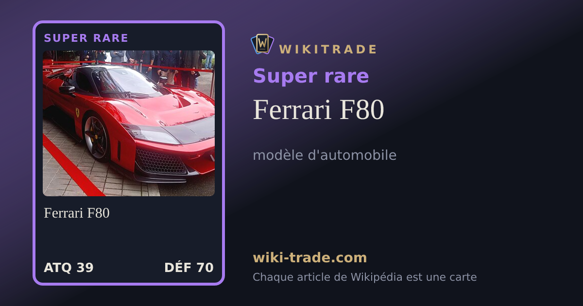 Ferrari F80 — carte Super rare