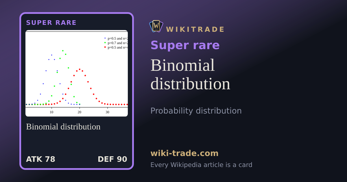 Binomial distribution — Super rare card