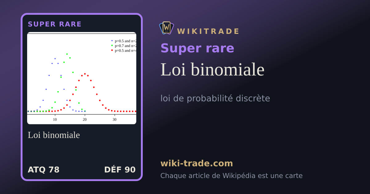Loi binomiale — carte Super rare