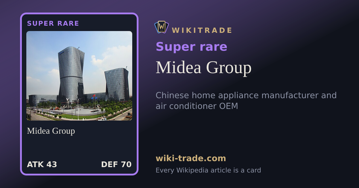 Midea Group — Super rare card