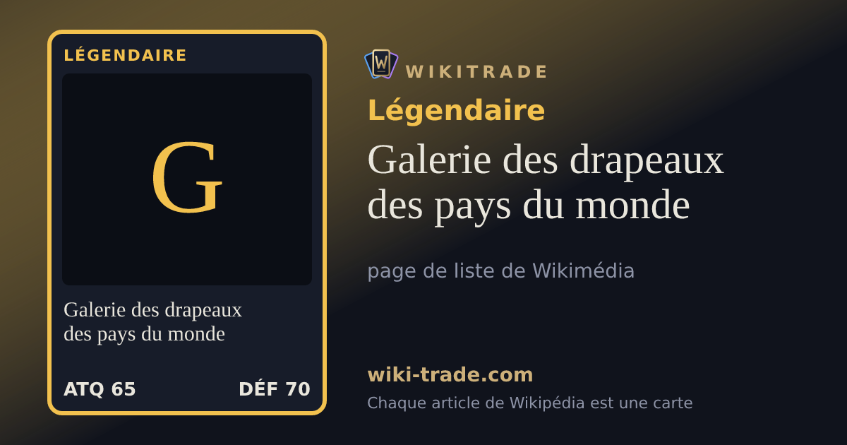 Galerie des drapeaux des pays du monde — carte Légendaire