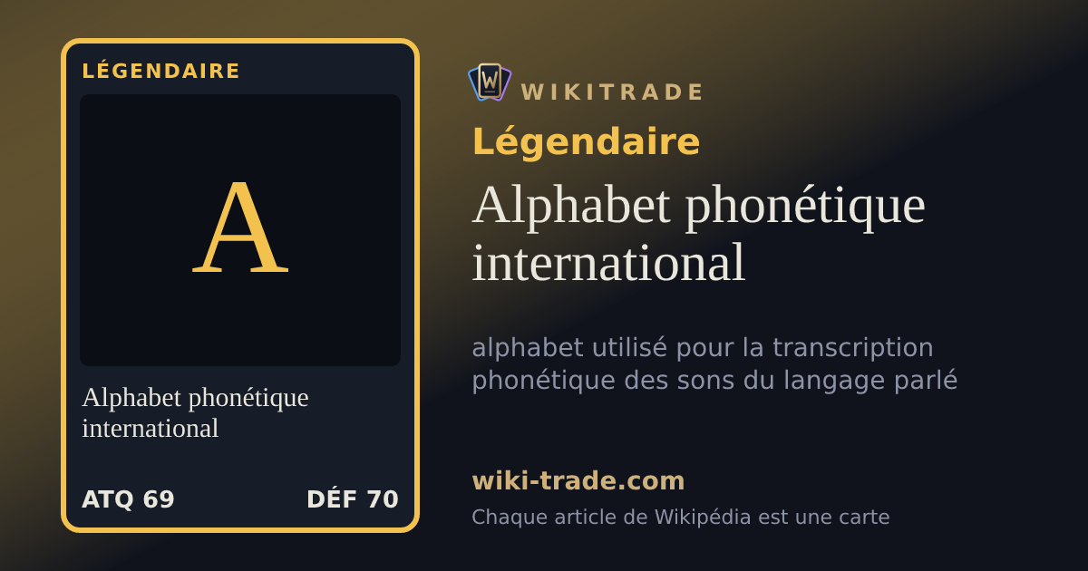 Alphabet phonétique international — carte Légendaire