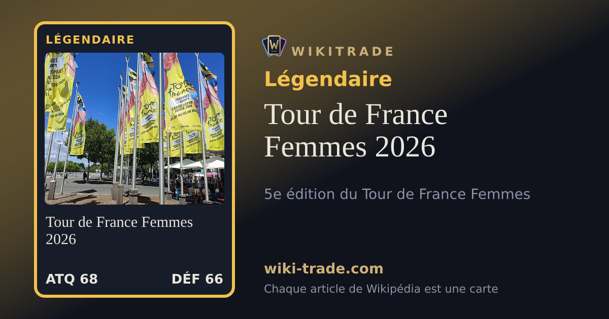 Tour de France Femmes 2026 — carte Légendaire
