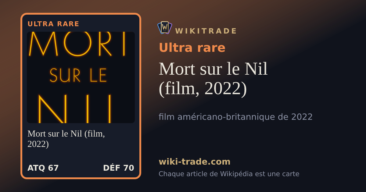 Mort sur le Nil (film, 2022) — carte Ultra rare