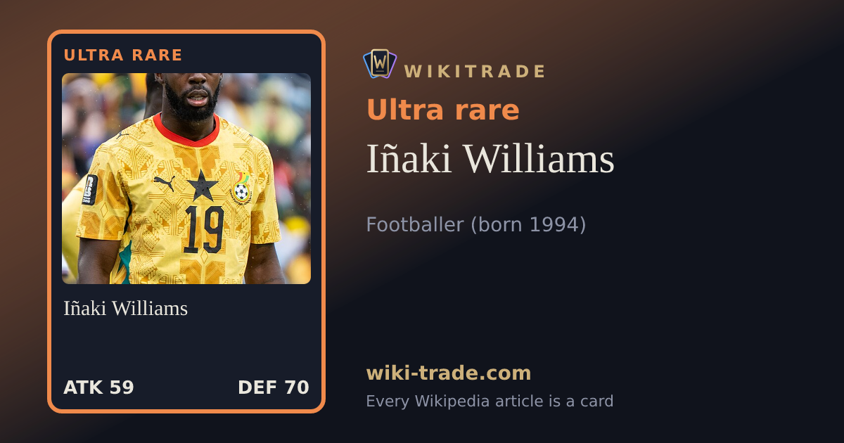 Iñaki Williams — Ultra rare card