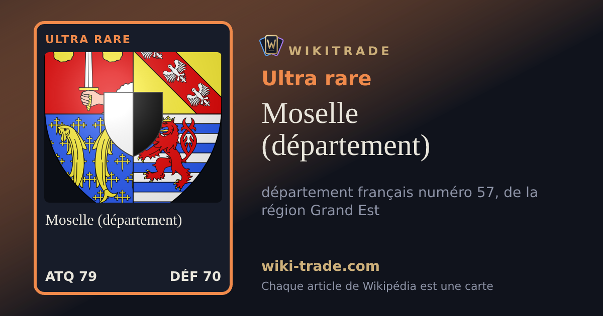 Moselle (département) — carte Ultra rare