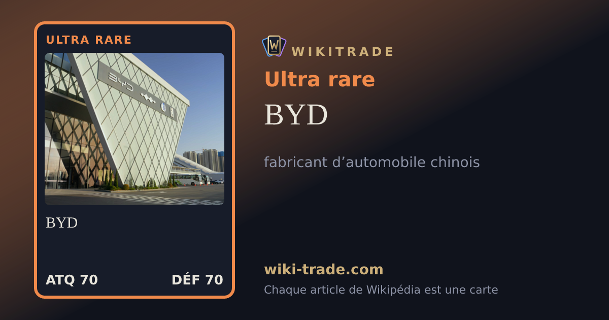 BYD — carte Ultra rare