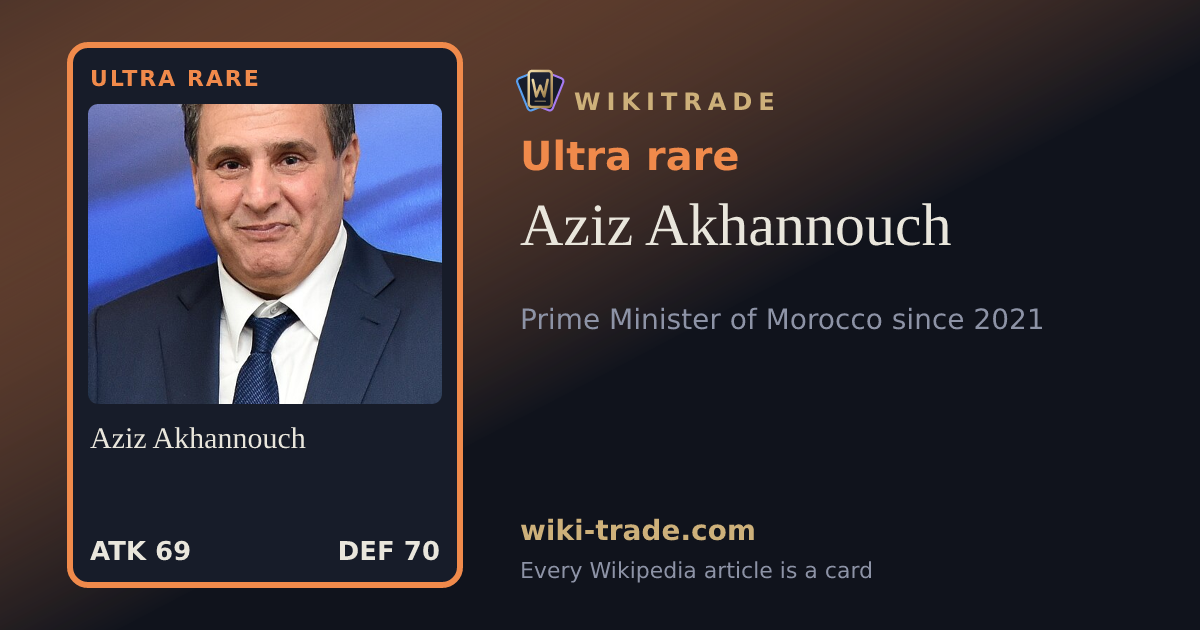 Aziz Akhannouch — Ultra rare card